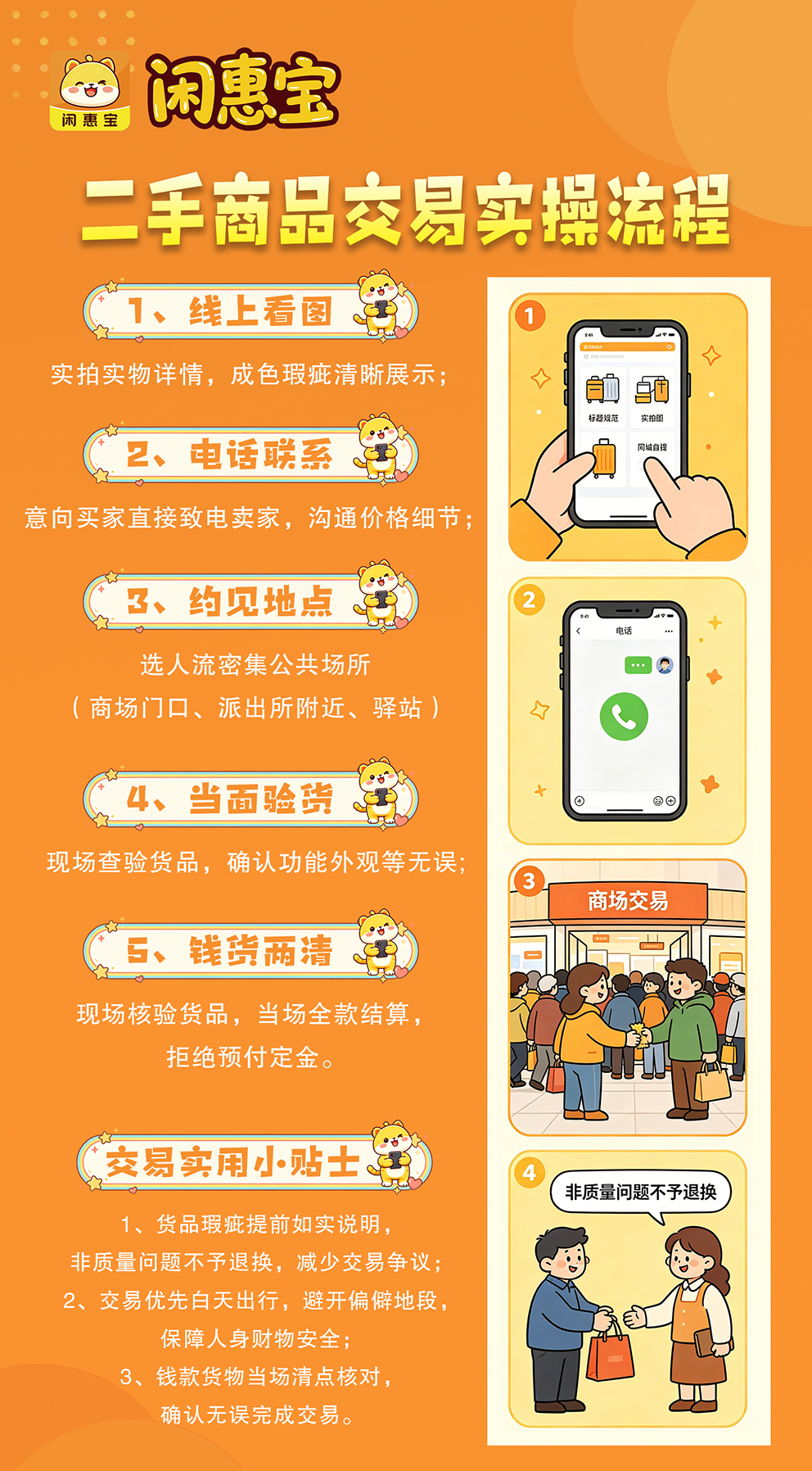 二手商品交易实操流程.jpg